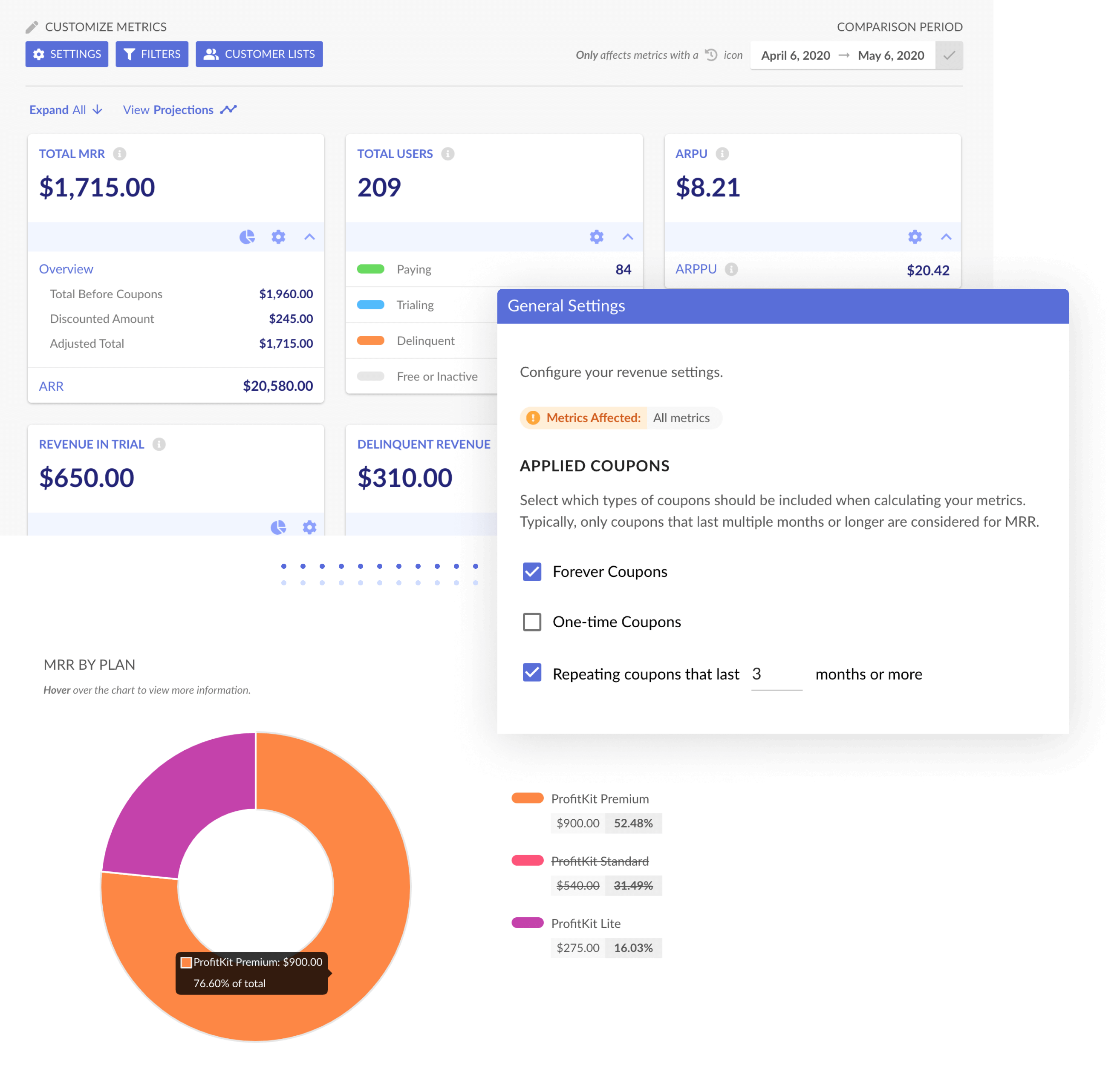 ProfitKit revenue metrics dashboard with MRR, ARR, ARPU and MRR-by-plan breakdown